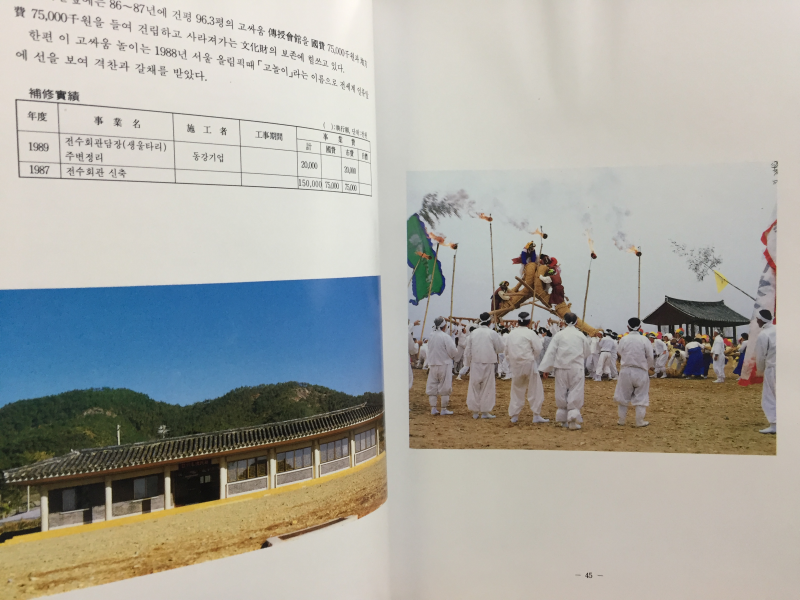 문화재도록