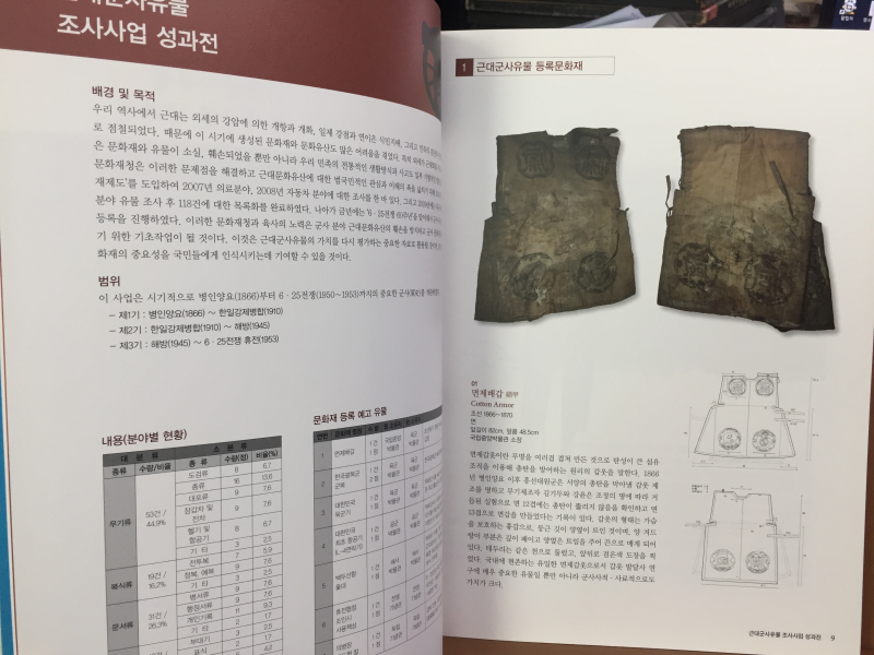 6.25전쟁과 육군사관학교의 특별한 이야기