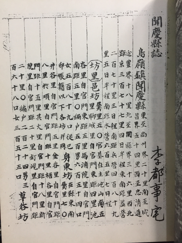문경군지 증보판
