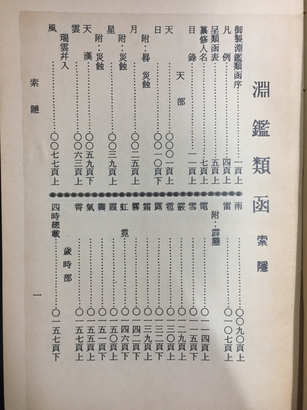 연감유함 부색은(淵鑑類函 附索隱,영인본) 전12권