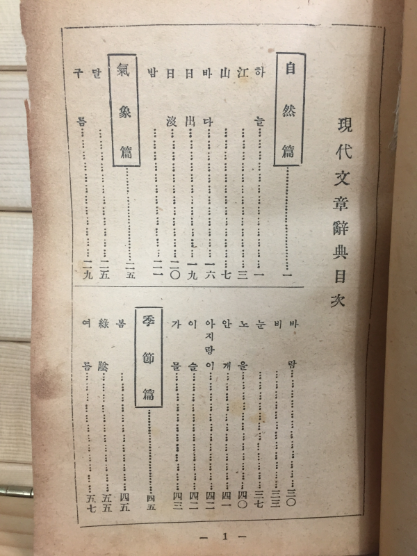 문장사전(文章辭典) - 계용묵 편