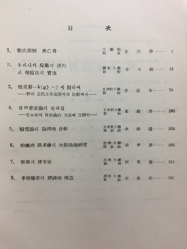 서울대학교 논문집(인문,사회과학) 제4집