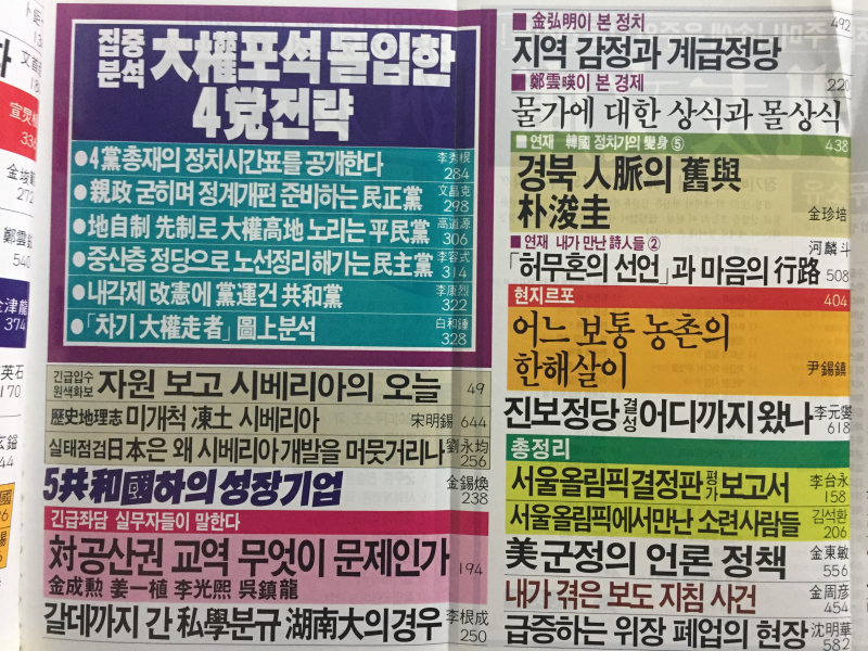 월간중앙(1988년11월호,통권154호)