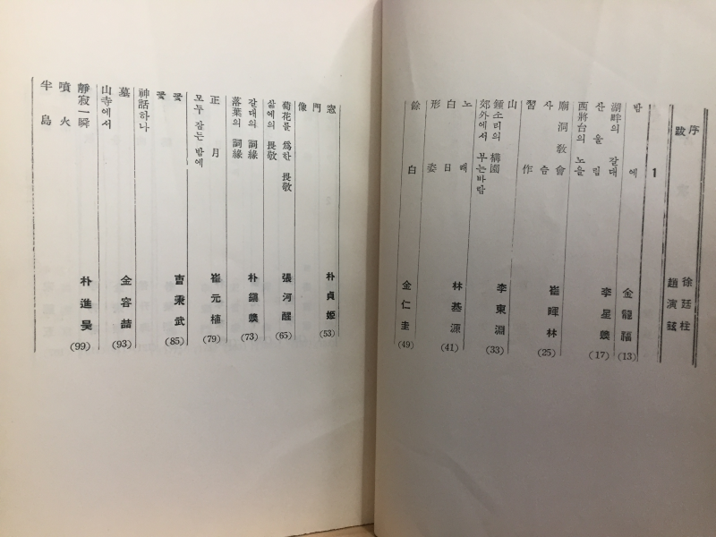 동국시집 제7집