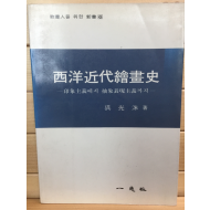 서양근대회화사 - 인상주의에서 추상표현주의까지