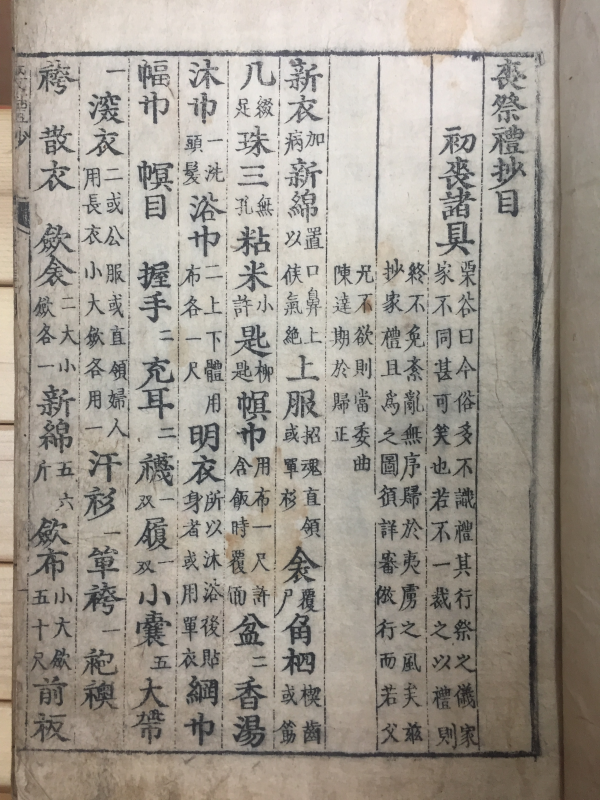 상제예초목(喪祭禮抄目)