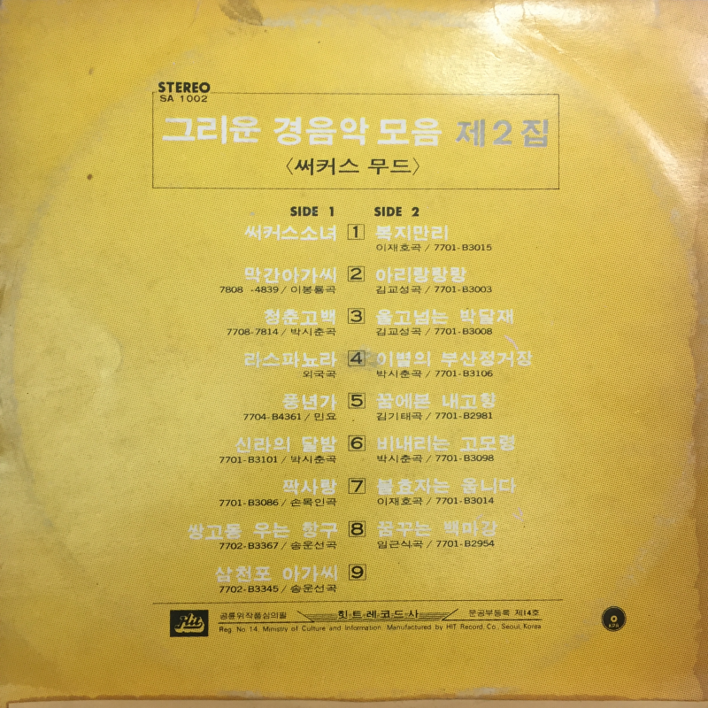 그리운 경음악 모음 제2집 - 써커스 무드