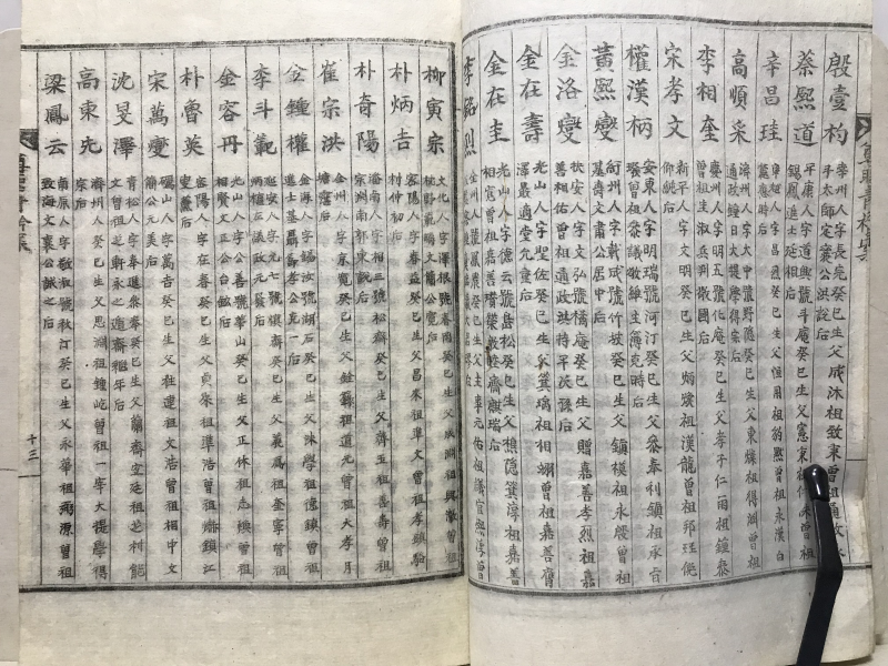존성청금안(尊聖靑衿案)1권1책 활자본,고부향교