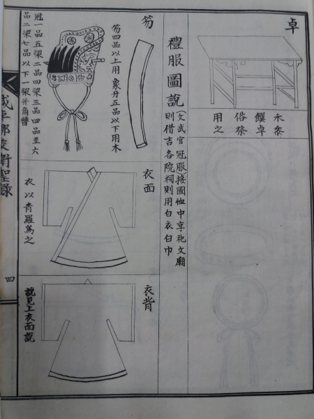 함평향교위성록(咸平鄕校衛聖錄) 全