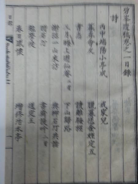 벽봉유고(碧峰遺稿)2권1책