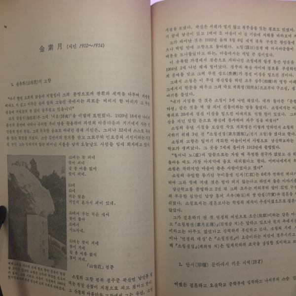한국현대문학사탐방