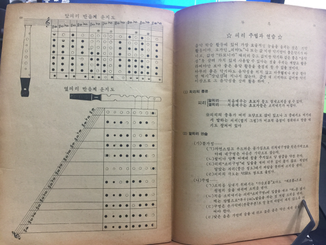 알기쉬운 독보교본