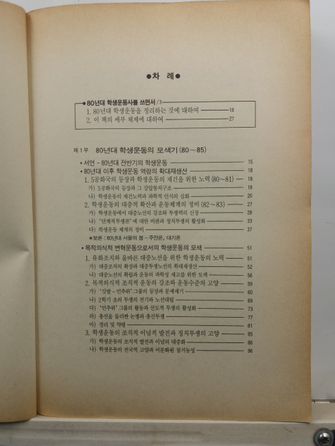 80년대 학생운동사