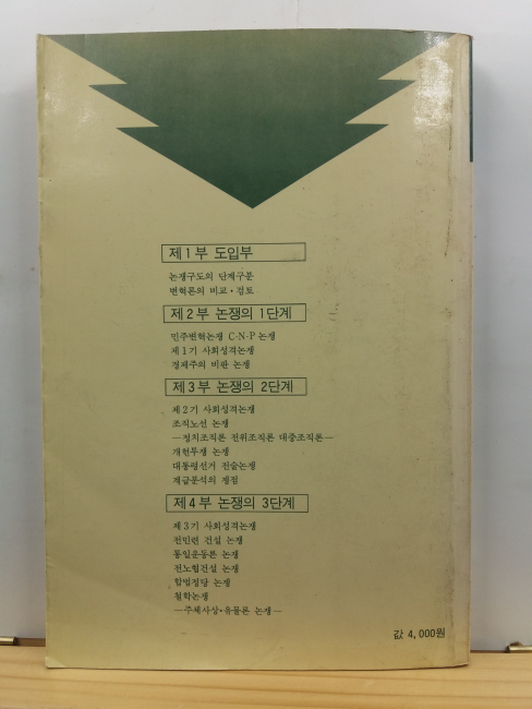 한국 변혁운동논쟁사