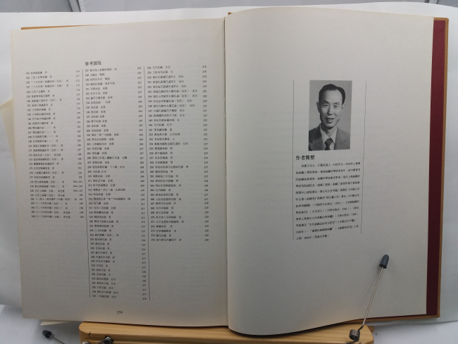 중국역대직염수도록