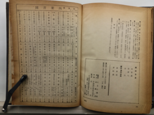 서울대학교 법학, 제1권 제1~2호합집(서울대학교 법과대학, 1959.6~12)