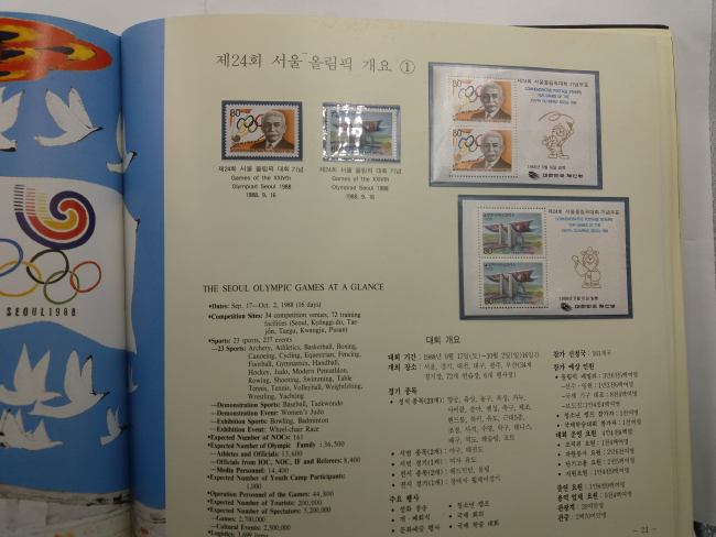 제24회 서울올림픽대회(대한민국 체신부, 1988)