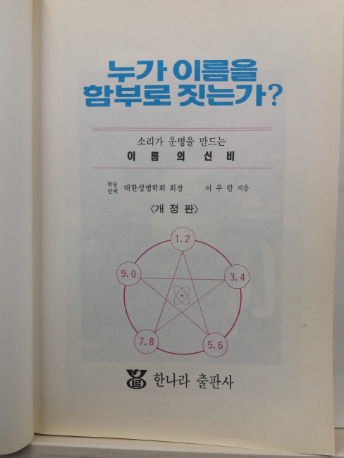 누가 이름을 함부로 짓는가?(이우람 지음, 1993)