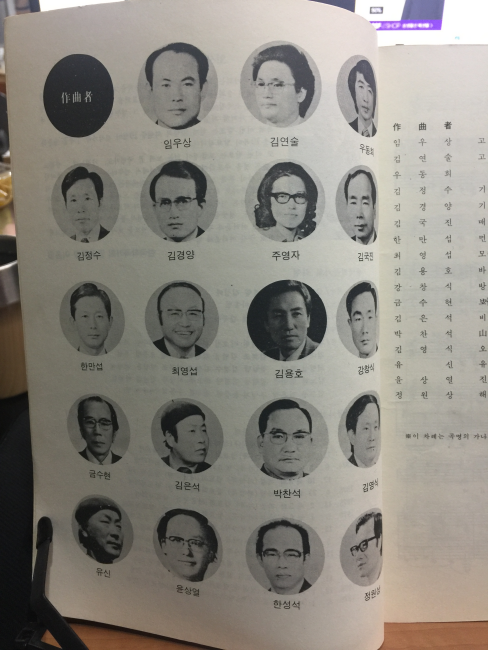 한국가곡집 13호