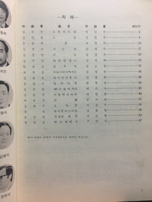 한국가곡집 13호