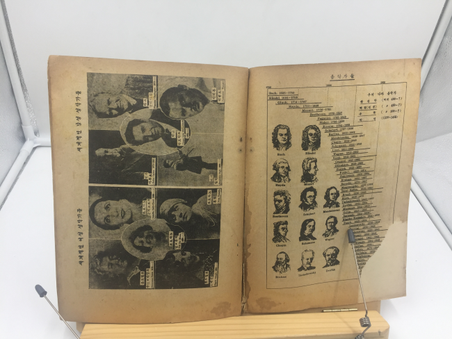 코르위분겐 (1956년)