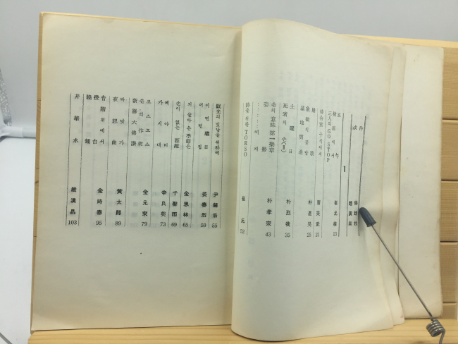 동국시집 9집 (동국대학교 재건학생회 학예부,1962년)