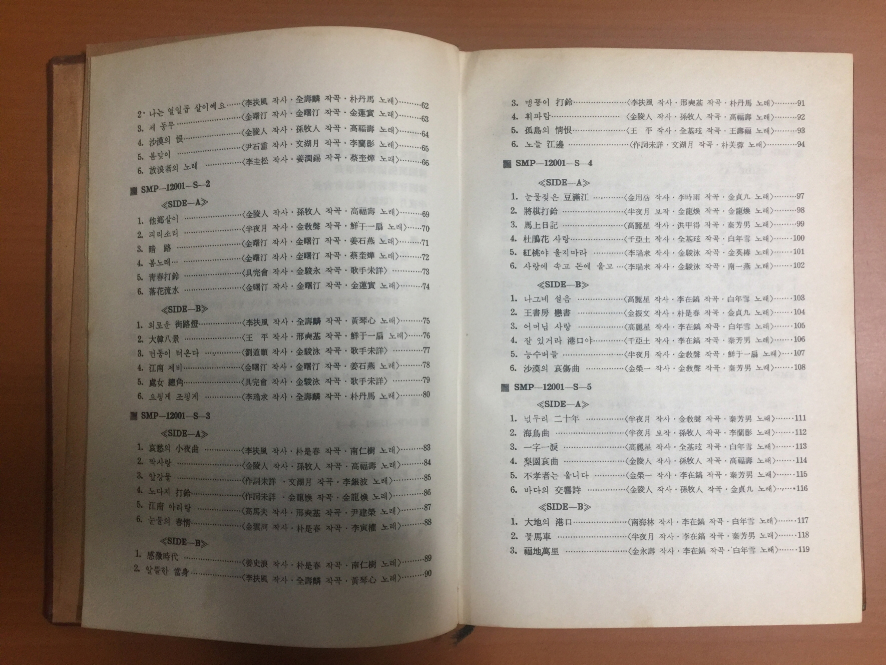 흘러간 옛노래 가요반세기 (1967년초판)