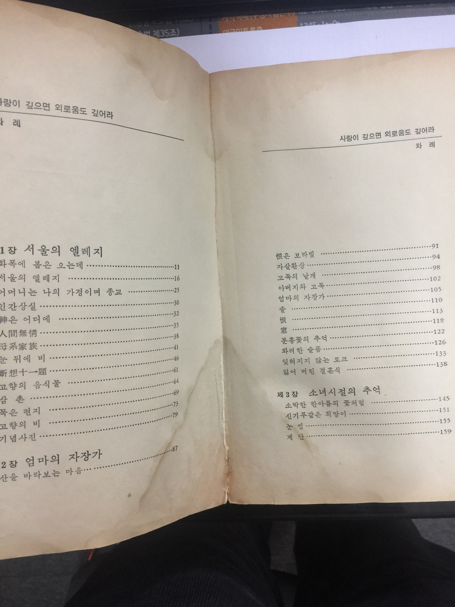 사랑이 깊으면 외로움도 깊어라 (천경자수필집,1984년초판)