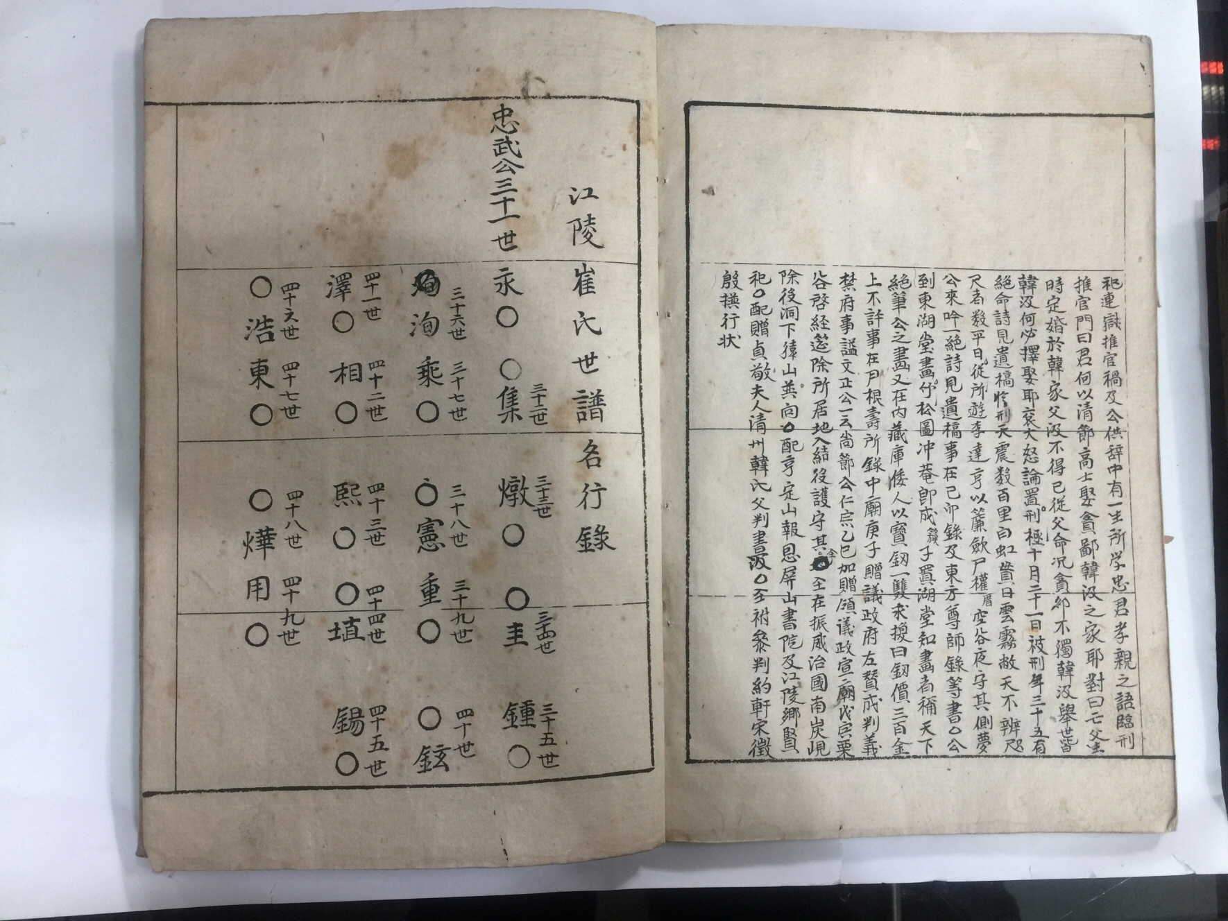 강릉최씨세보용현동파가승江陵崔氏世譜龍淵洞派家承