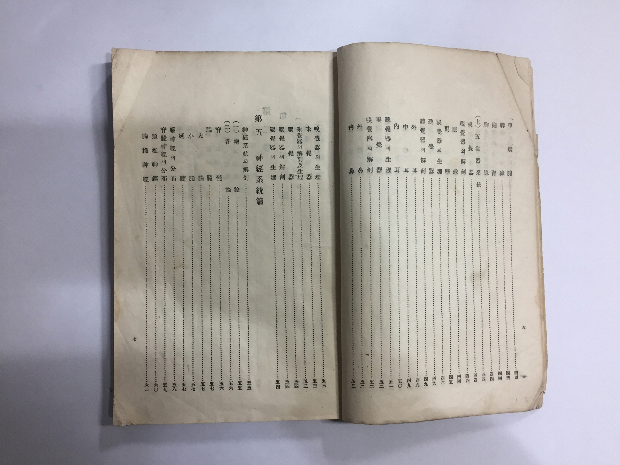 부산부 釜山府 영주정 瀛州町에서 발행한 [가정요법 家庭療法] (1925년)