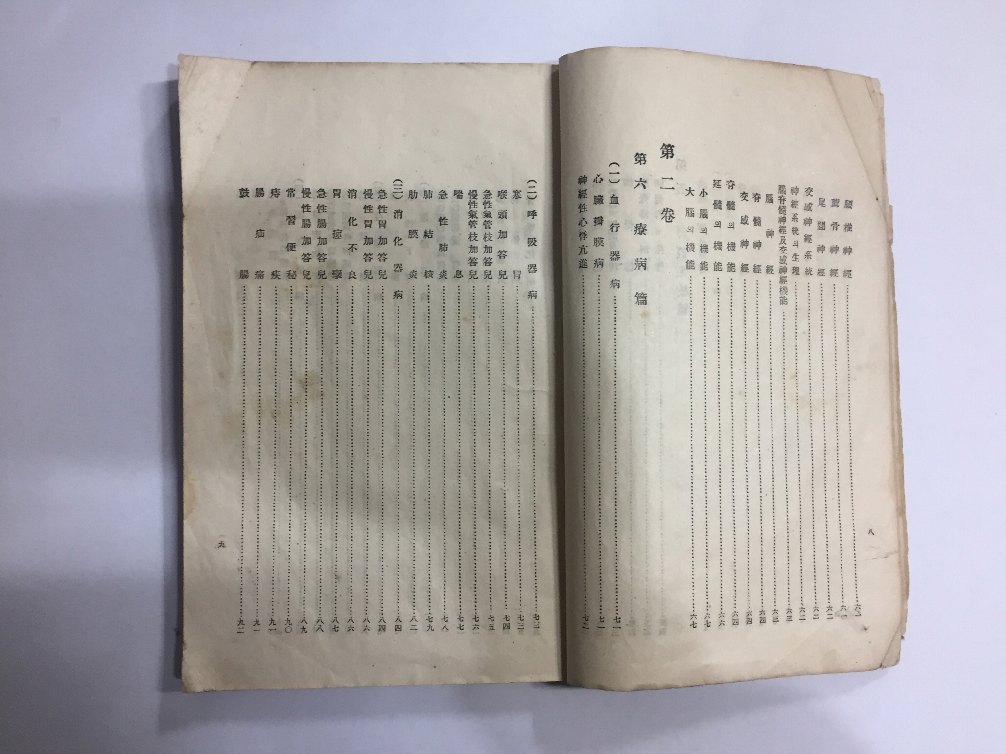 부산부 釜山府 영주정 瀛州町에서 발행한 [가정요법 家庭療法] (1925년)