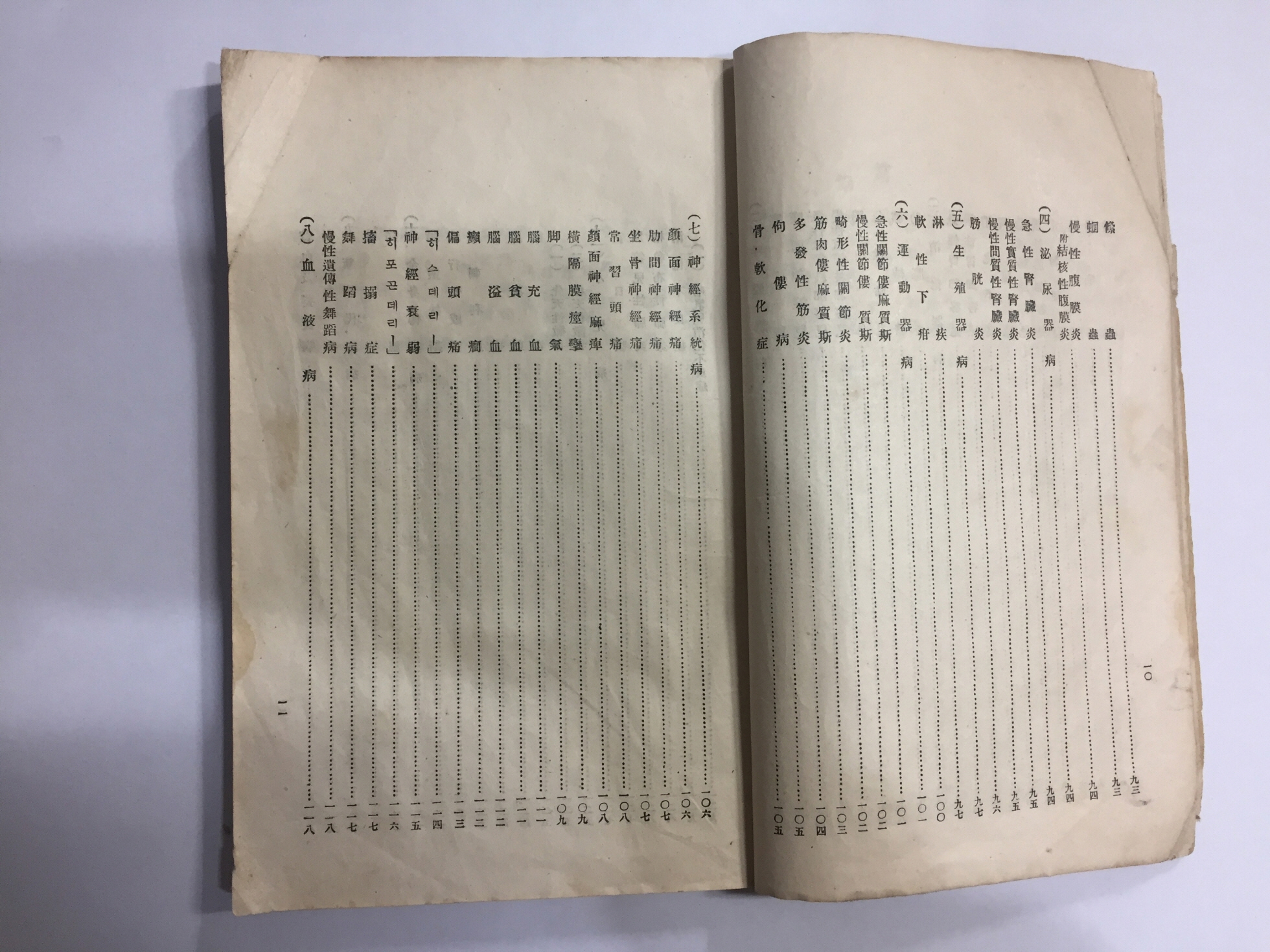 부산부 釜山府 영주정 瀛州町에서 발행한 [가정요법 家庭療法] (1925년)