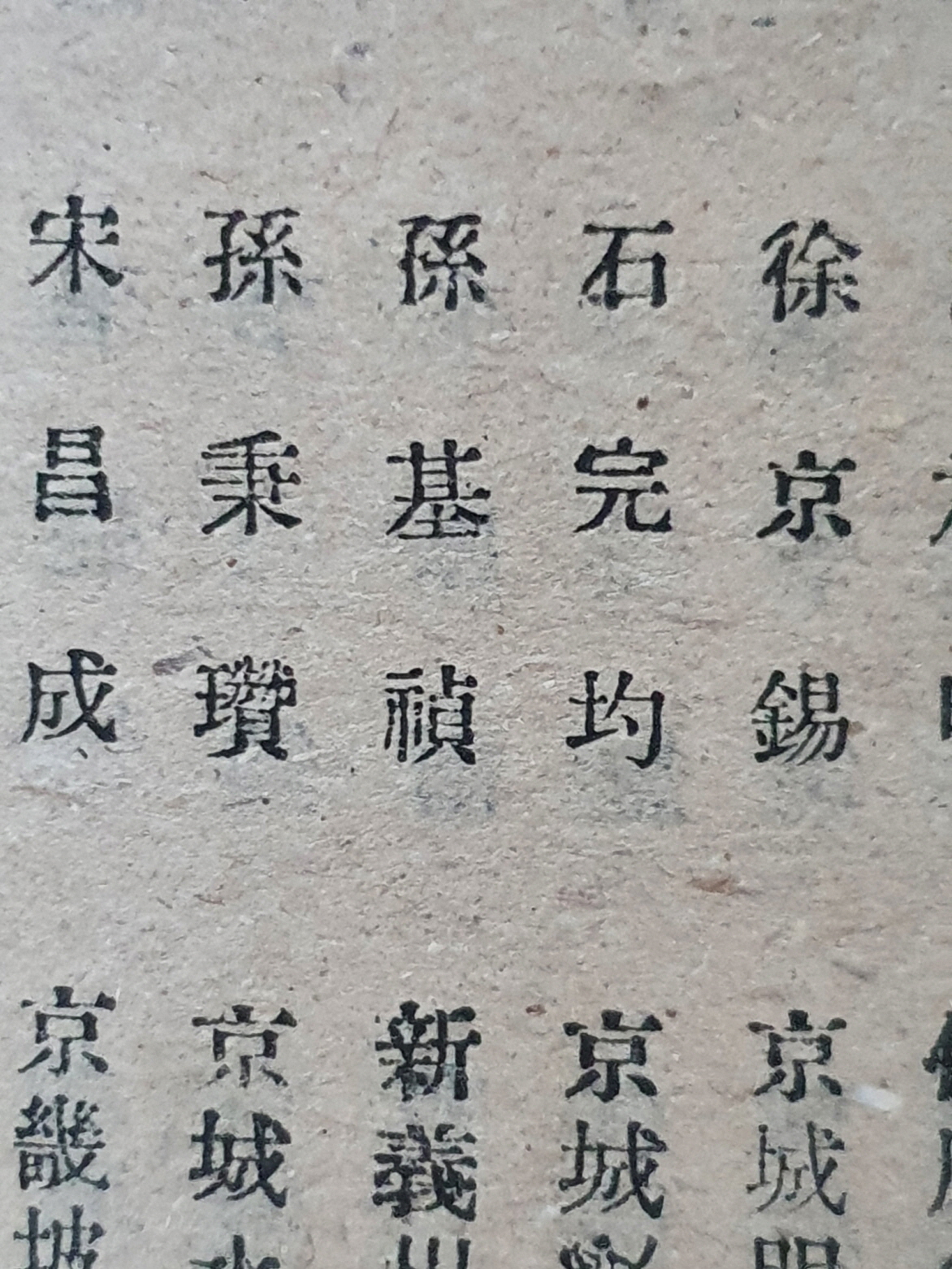 손기정 선수 기록이 보이는 1943년도 양정동창회명부