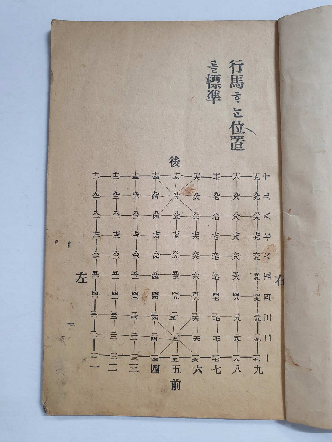 장기 묘수풀이 해설을 다룬 [정정주해訂正註解 박보博譜]
