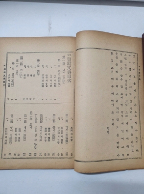 李奎榮 撰 [현금 조선문전]