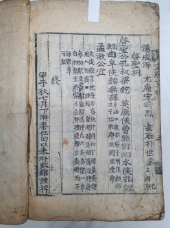목판본 표제구해공자가어標題句解孔子家語 上中下 1책 完