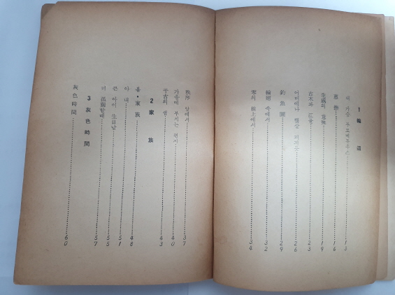 전상렬 제4시집 [생성의 의미] 1965 초판