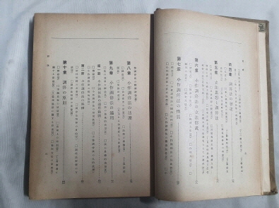 [소작조정법원리 小作調停法原理] 1924 재판