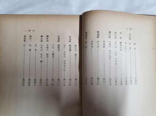 1953년 연간시집