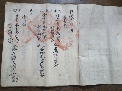 古阜郡 興學稧錢捧上冊 - 고부군 각 면 장학기금 납입장부