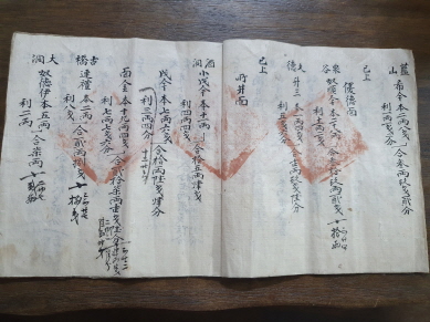 古阜郡 興學稧錢捧上冊 - 고부군 각 면 장학기금 납입장부