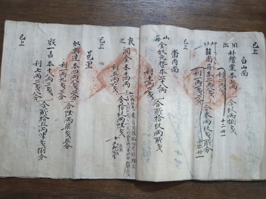 古阜郡 興學稧錢捧上冊 - 고부군 각 면 장학기금 납입장부