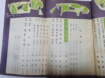 민주경찰(1958.2)