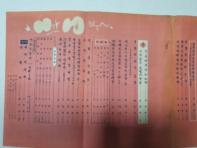 민주경찰(1958.9)
