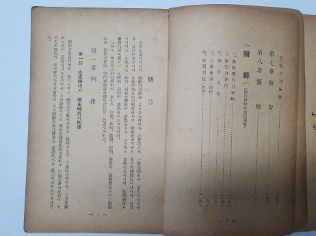 윤백남 尹白南이 지은 [조선형정사 朝鮮刑政史] 1948 초판