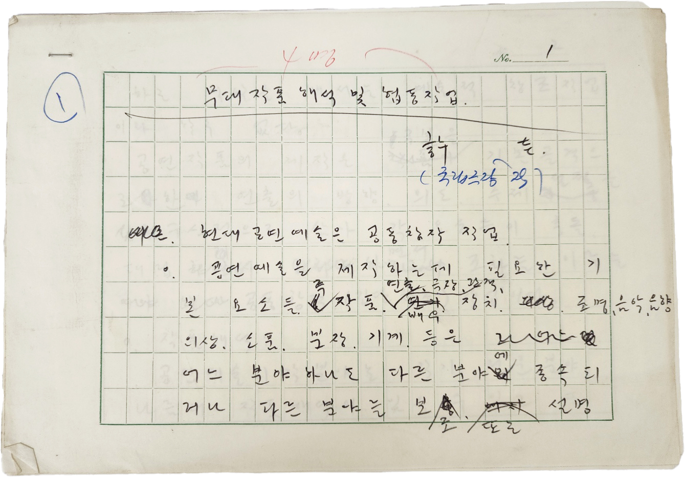 해방 이후 국립창극단 연출가, 국립극장장 등을 역임한 연출가. 창극연출가, 극작가. 허규(許圭)의 [무대작품 해석 및 협동작업] 원고 6매