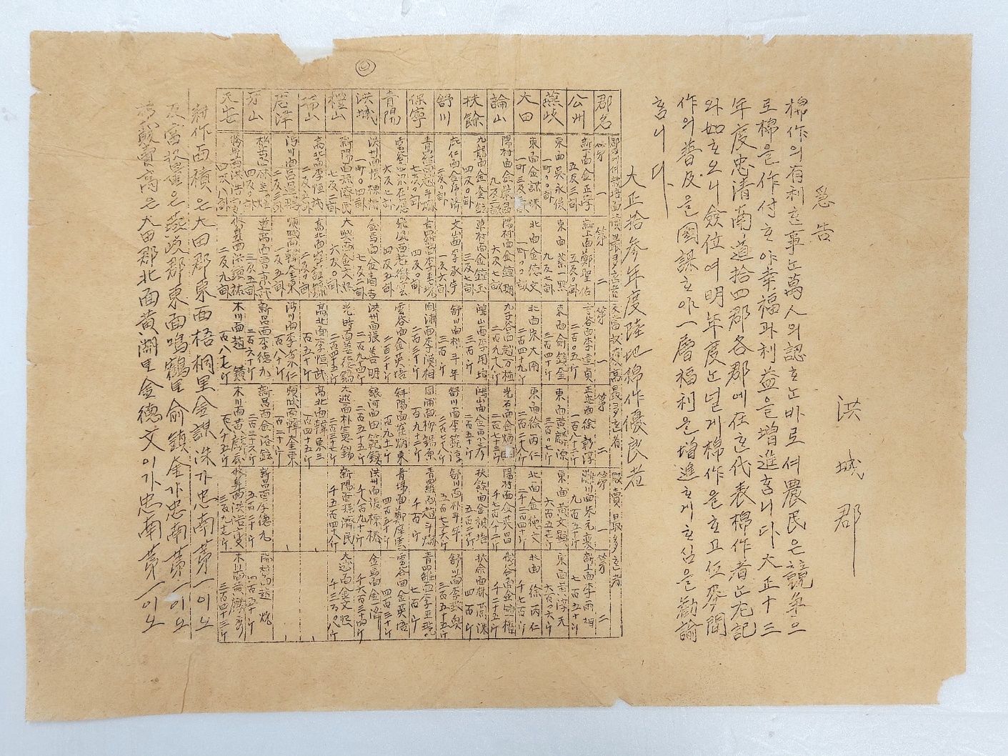 충남의 최고 농사꾼 알림 [급고 急告]