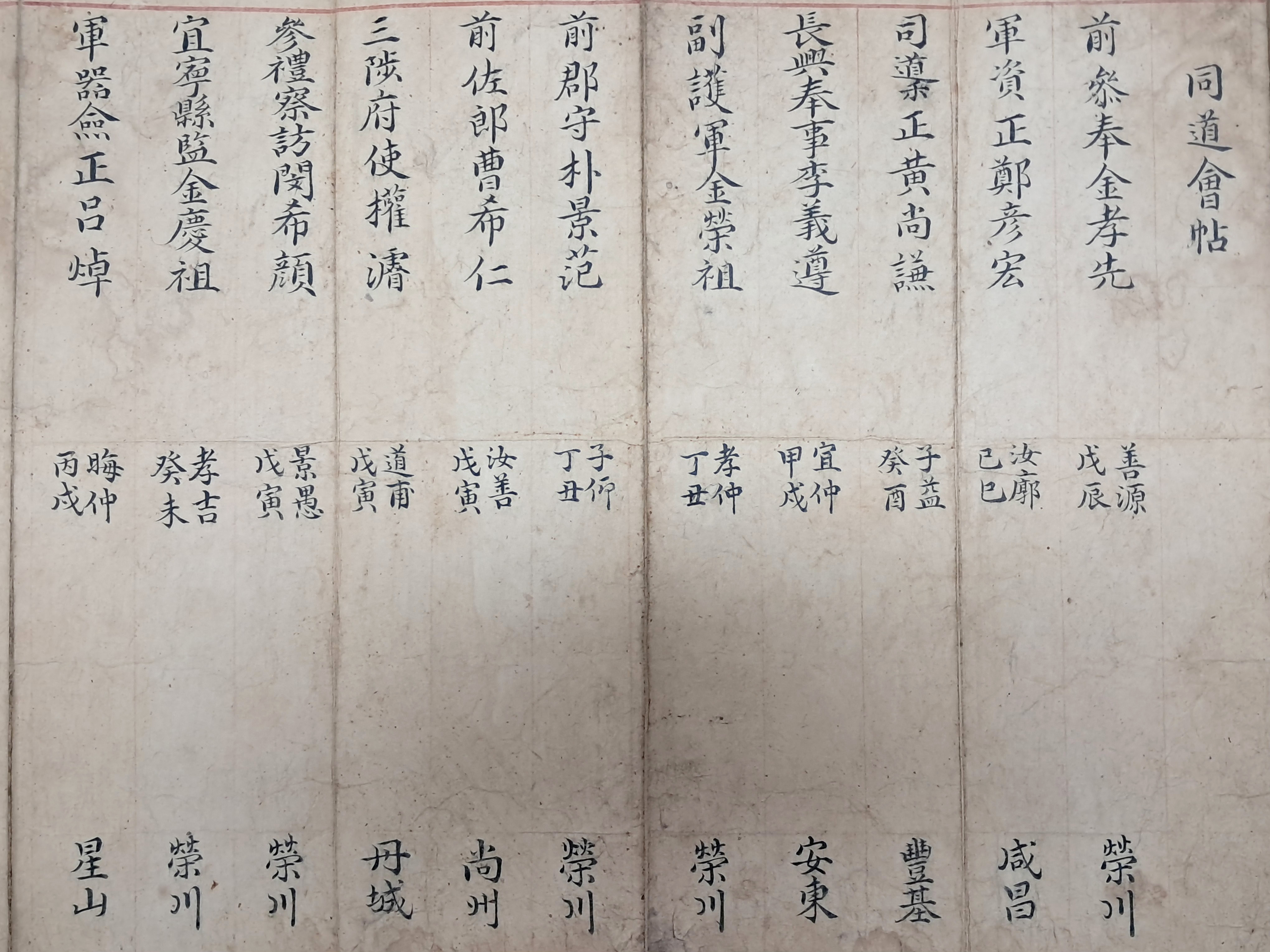 재경(在京) 영남 관료 모임인, [동도회 삼십오현첩 同道會三十五賢帖]