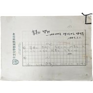 [61] 조병화 친필원고 [詩의 백귀]