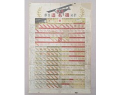 [149] 승경도(陞卿圖) 놀이와 유사한 [정치양명도유희 政治揚名道遊戱]